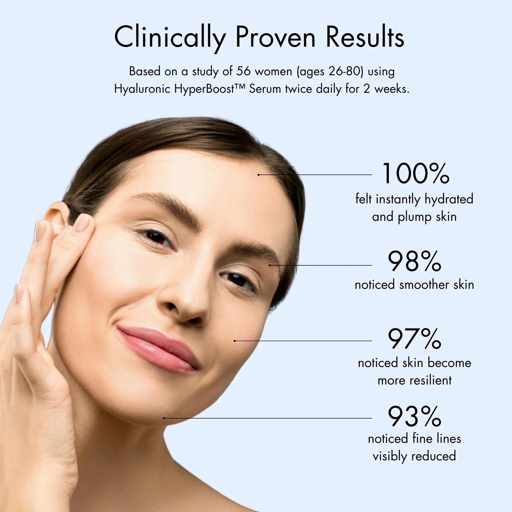 ** Preorder ONLY ** Hyaluronic HyperBoost Serum