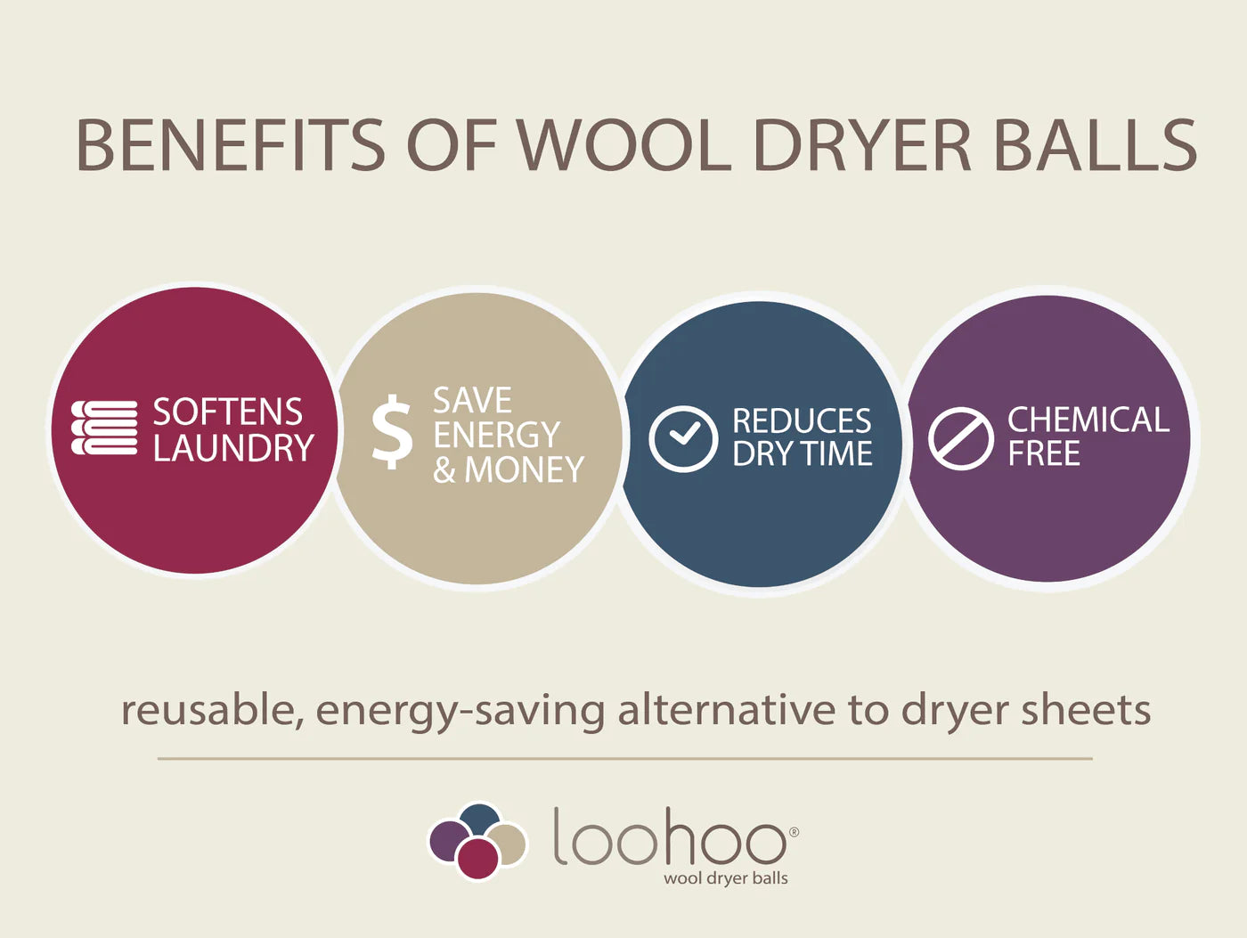 Deluxe Starter Wool Dryer Balls (3-Pack bundle)