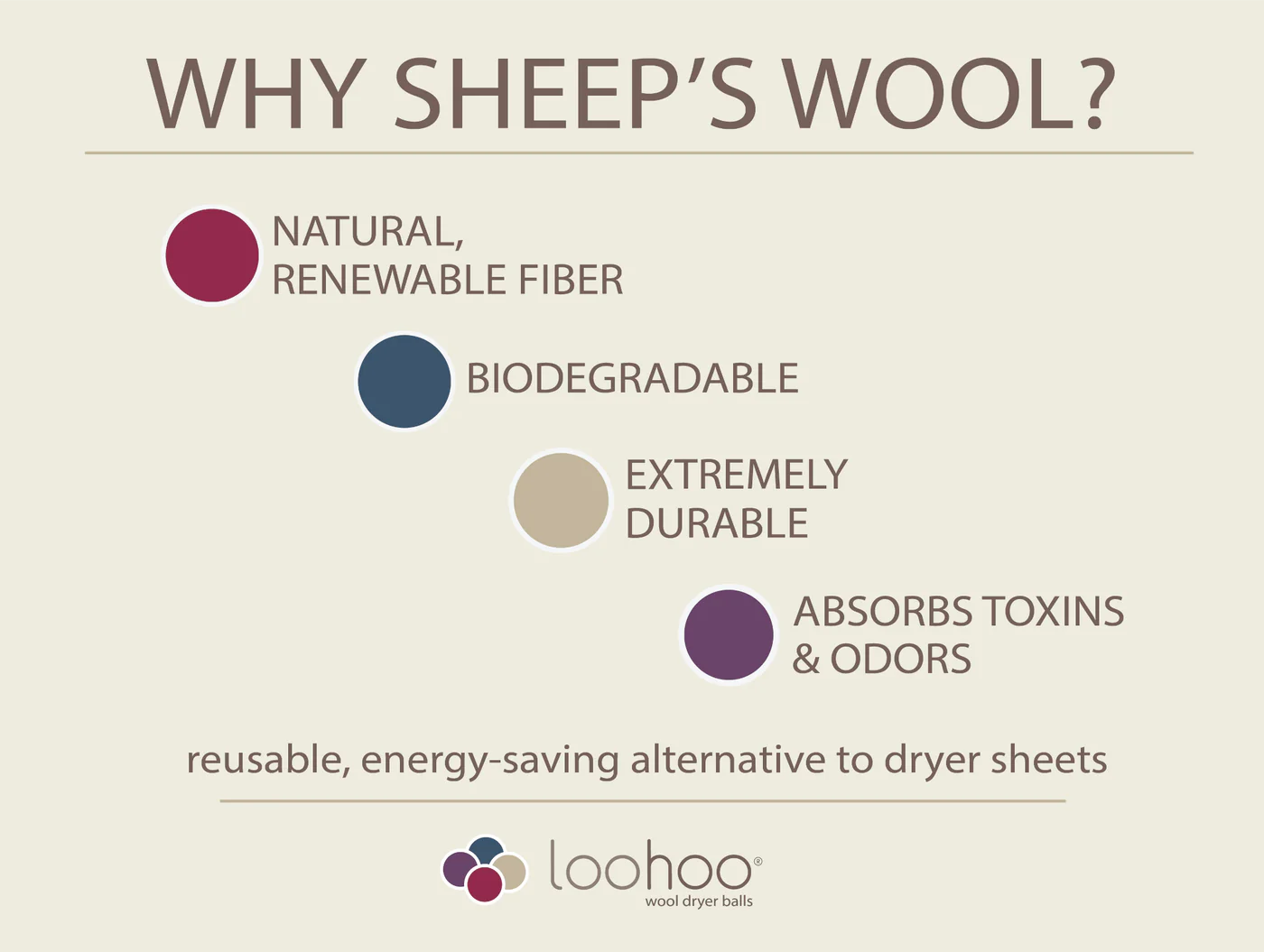 LooHoo Wool Dryer Balls Gift Set — New Parents