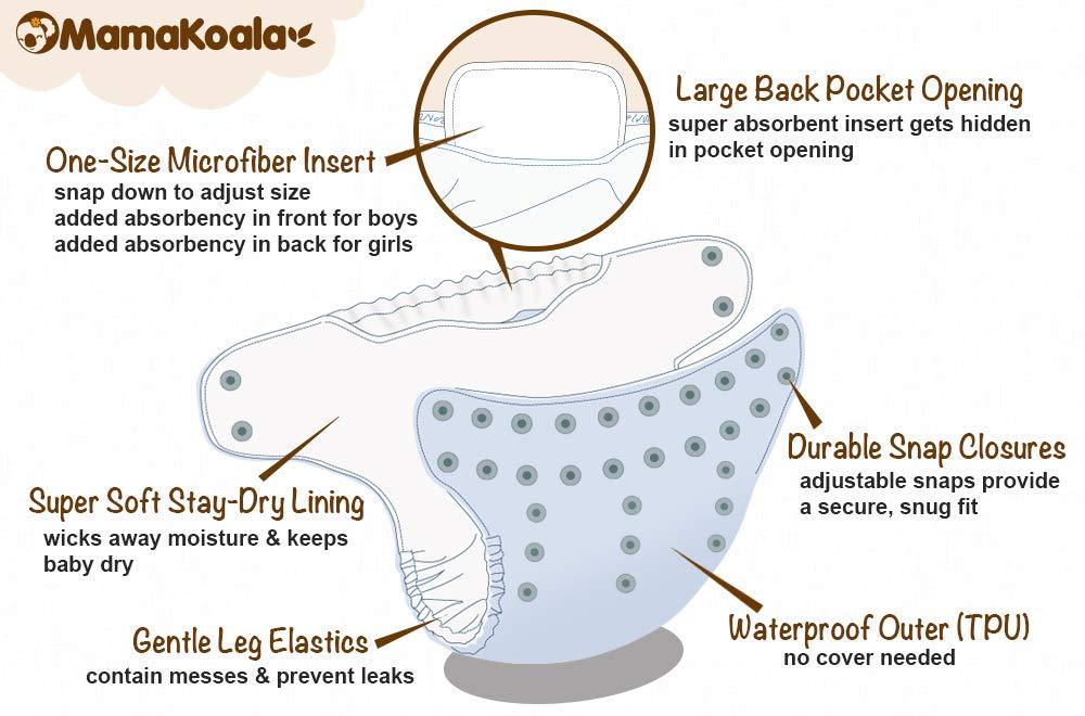 Mama Koala Cloth Diapers 1.0 PD36253ZEP (Embroidery Option) Clothe