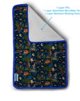 Changing Pad