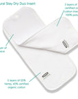 All In Two Inserts System (Stay Dry/Natural/Stay Dry Natural Duo Insert)