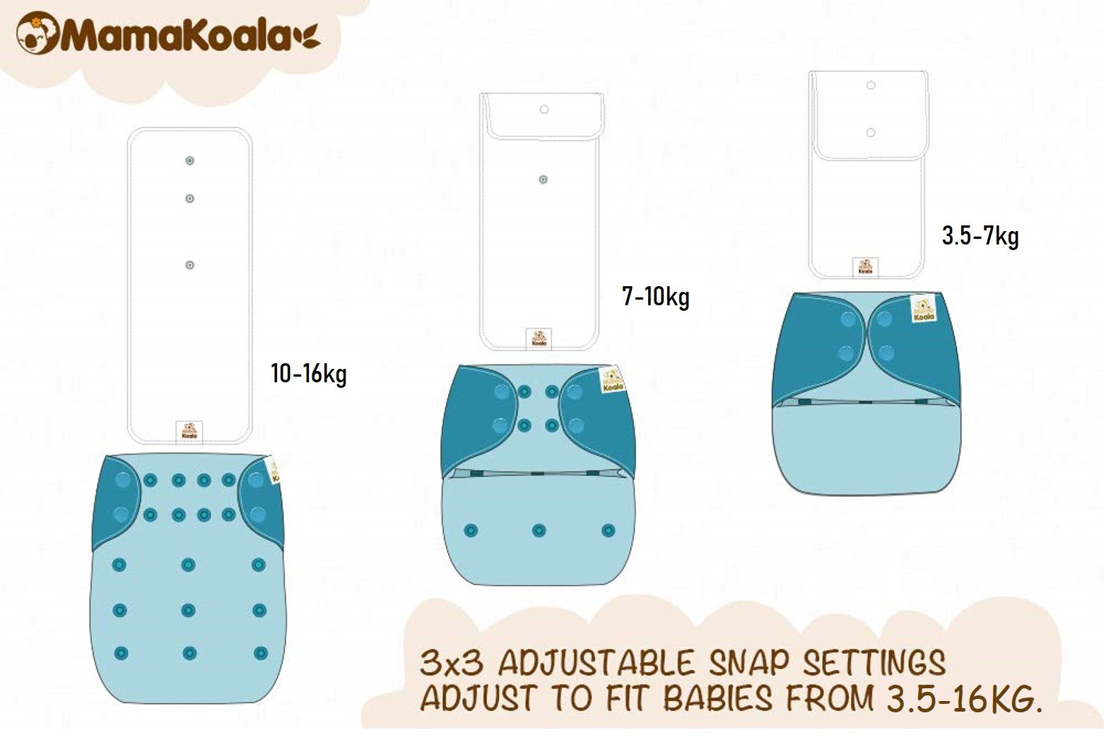 Mama Koala 1.0 - PD38162U-P