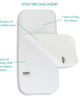 All In Two Inserts System (Stay Dry/Natural/Stay Dry Natural Duo Insert)