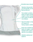 Stay Dry Natural One Size AIO (Snap)