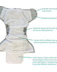 XL Pocket Diaper