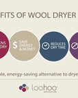 Deluxe Starter Wool Dryer Balls (3-Pack bundle)