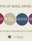 Loohoo Wool Dryer Balls