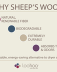 Deluxe Starter Wool Dryer Balls (3-Pack bundle)
