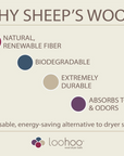 Loohoo Wool Dryer Balls