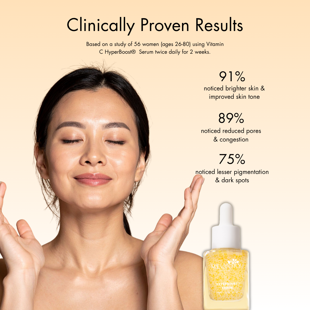 ** Preorder ONLY ** Vitamin C HyperBoost® Serum