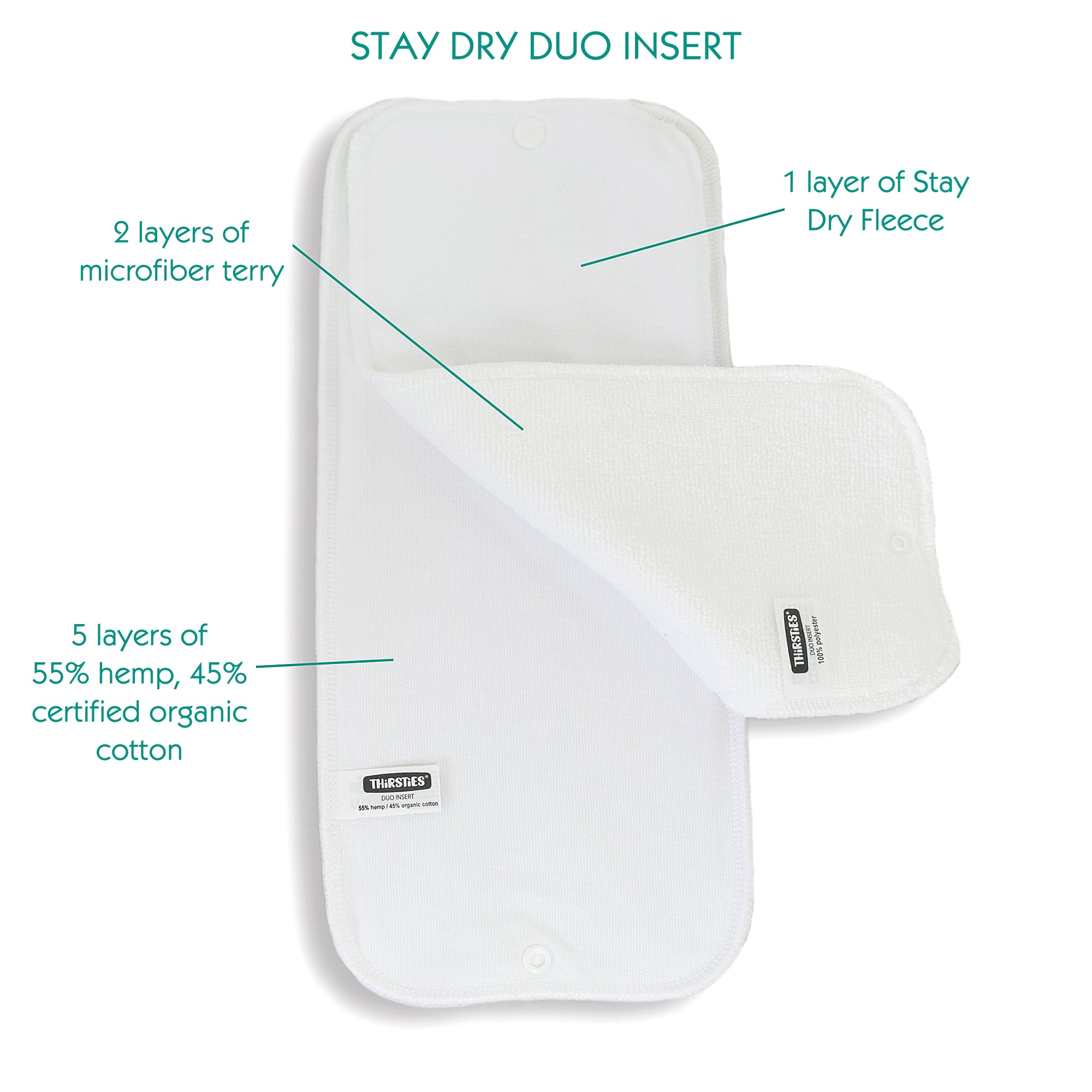 Thirsties All In Two Inserts System (Stay Dry/Natural/Stay Dry Natural ...